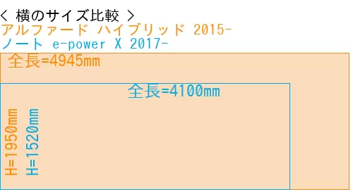 #アルファード ハイブリッド 2015- + ノート e-power X 2017-